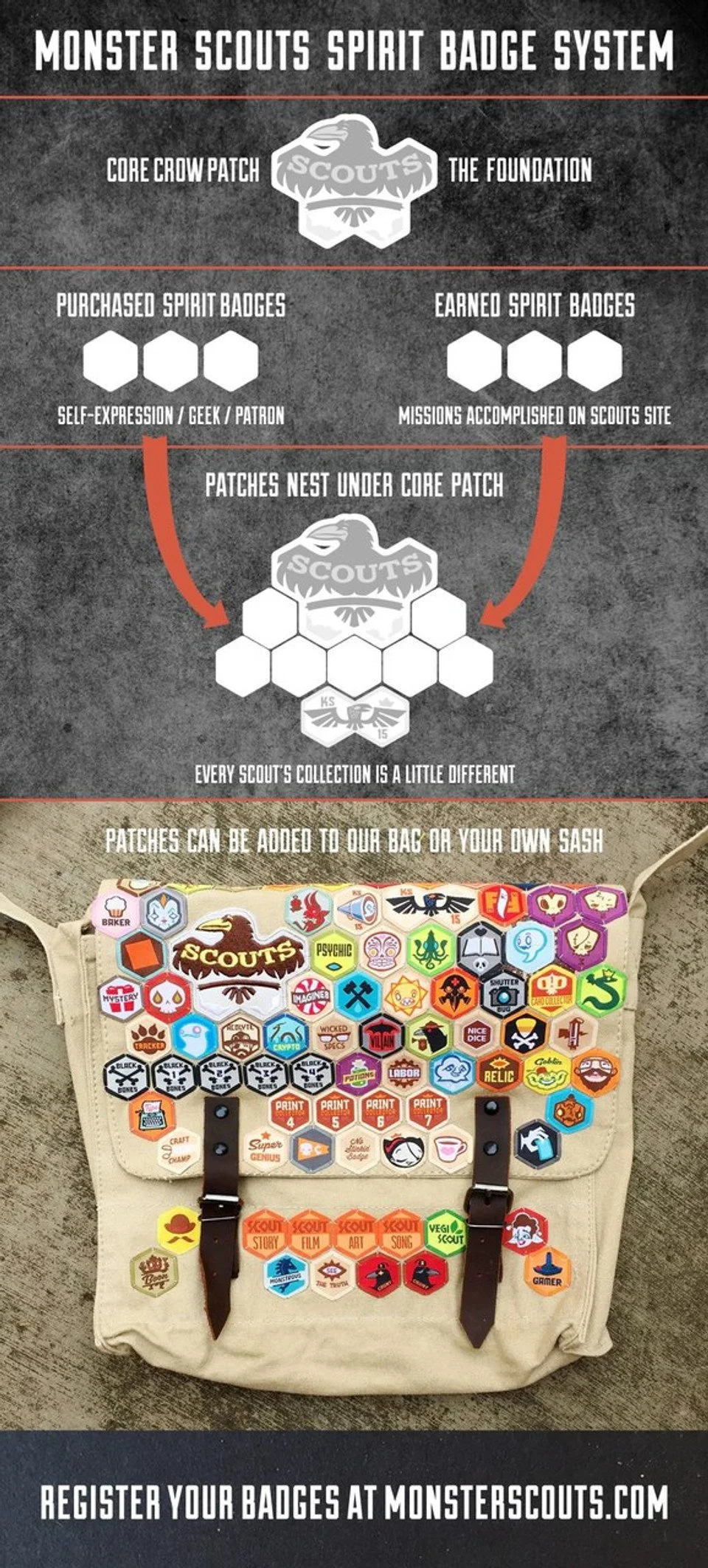 steam_crow_scouts_patch_system_2016__69867.jpg