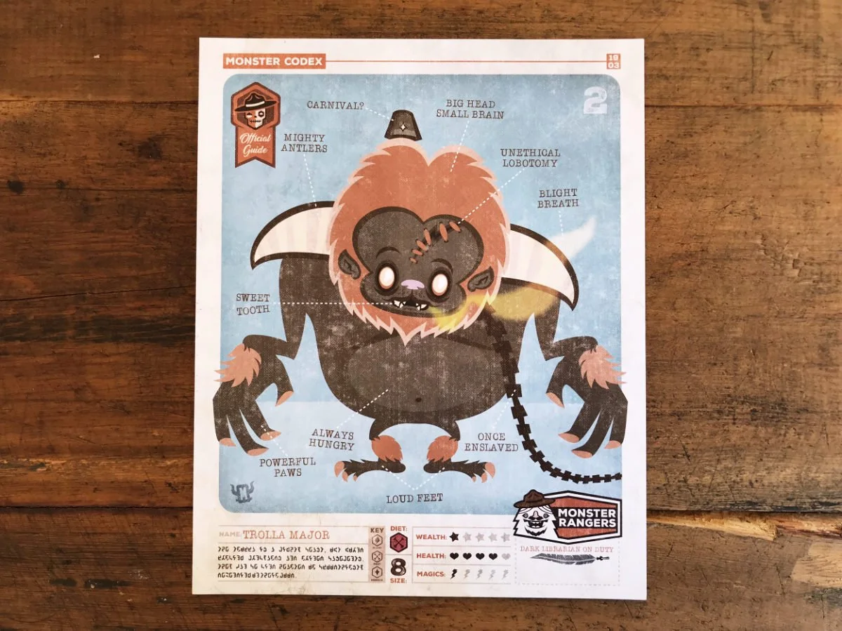 8x10 Monster Codex Thrallo